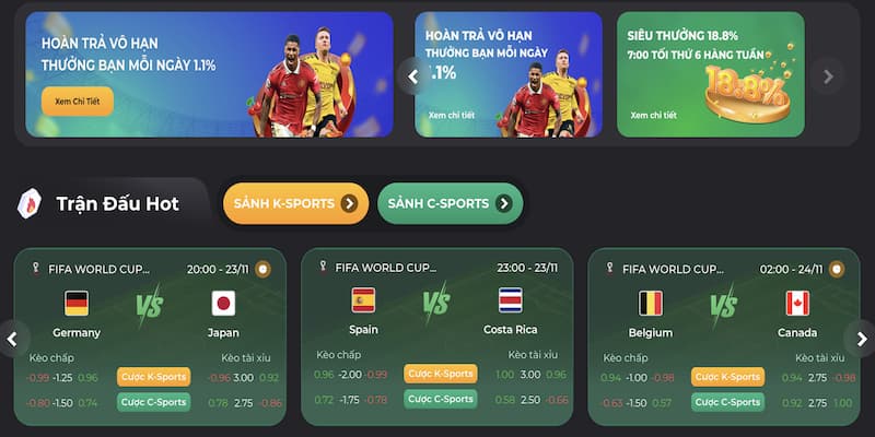 Điểm Mạnh Của Nhà Cái UK88 - Nhà Cái Uy Tín Và Đáng Tin Cậy
